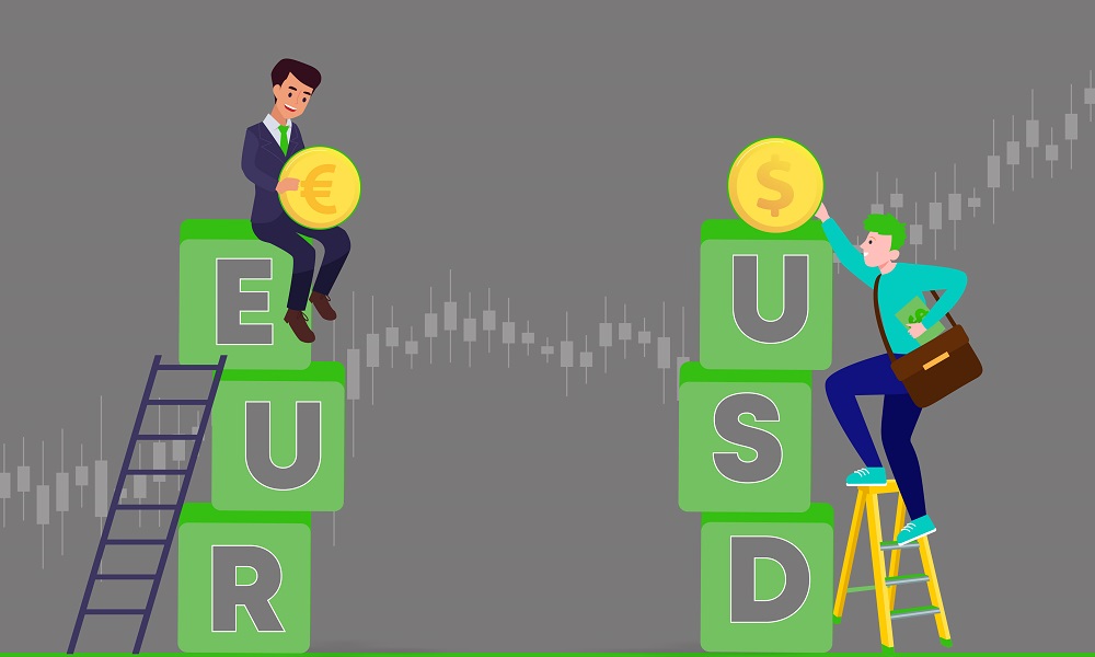 Today News: EUR/USD [27 Nov 2021] - FXsources