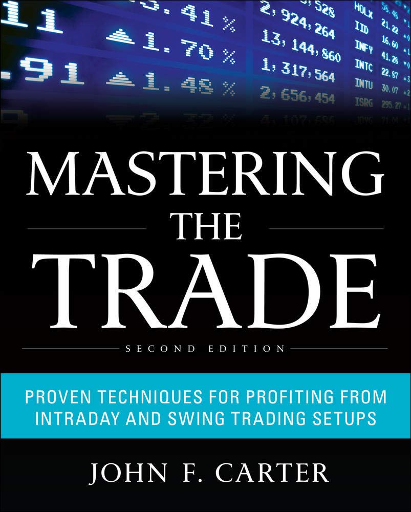 Swing trading for beginners