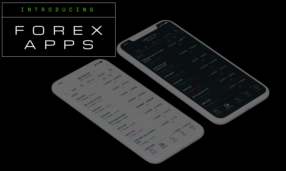 7 BEST Forex Apps That You Should Consider Using In 2021-22