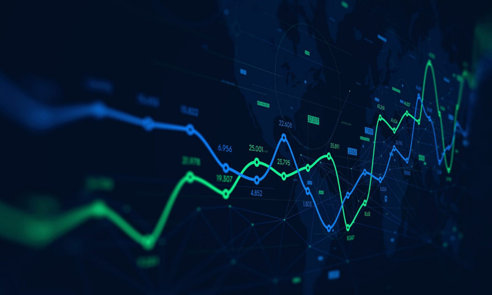 Major Market Stocks To Watch In 2020!