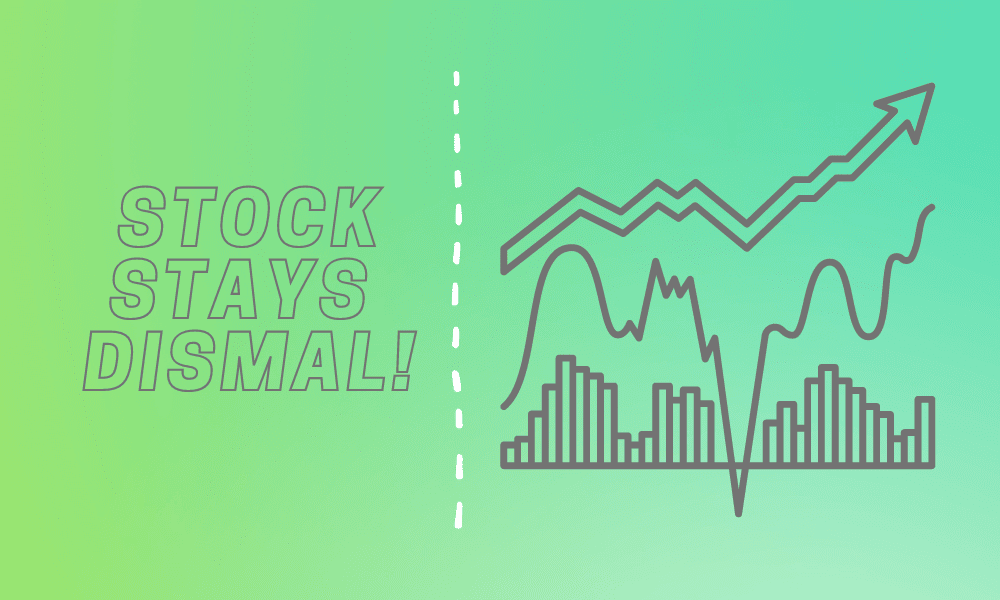 Stock Rally Towards Disappointments, S&P 500 Still Seeing Worst Days!